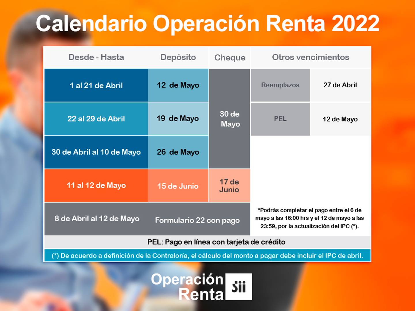 Operacion Renta 2024 Fechas Image to u