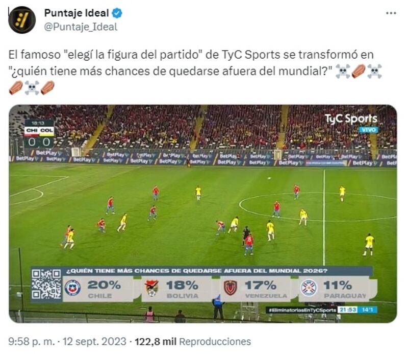 El canal deportivo argentino realizó la encuesta durante la transmisión del partido entre Chile y Colombia, en el estadio Monumental.