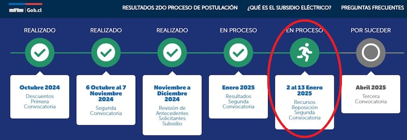 La autoridad pública de la cartera de Energía decidió ampliar el plazo para las apelaciones de postulantes a la segunda convocatoria del subsidio eléctrico.