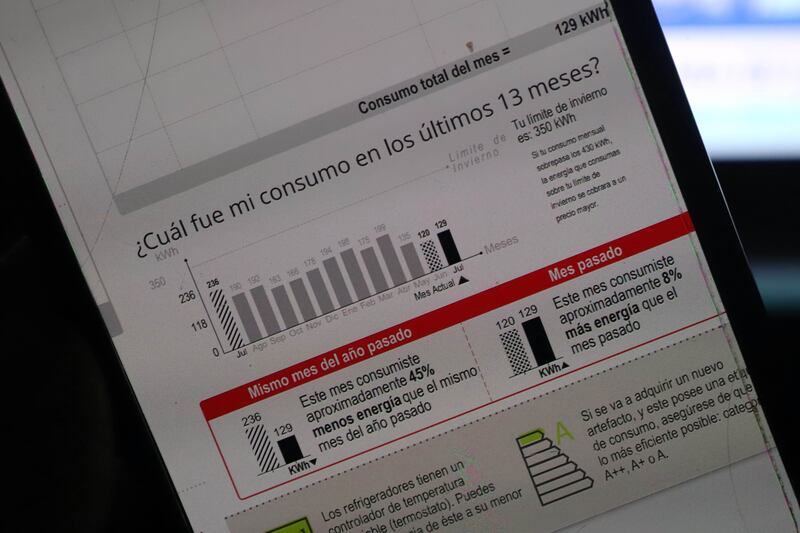 Comienza ley de prorrateo de cuentas de servicios básicos | 01 DE AGOSTO 2022 / SAN ANTONIO Comienza a operar la Ley de Servicios Basicos conocido como subsidio luz Ley 21.423 la que permitira pagar hasta en 48 cuotas deudas del servicio de electricidad y agua potable para generadas durante la pandemia. FOTO: SÓCRATES ORELLANA / AGENCIA UNO.