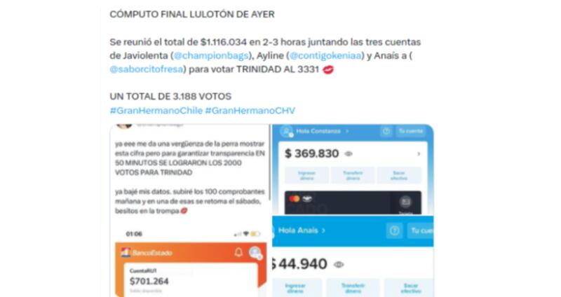 El fenómeno de Gran Hermano llevó a los seguidores del team Lulo a realizar una millonaria colecta para lograr que Trinidad Cerda sea la próxima eliminada, pero con un porcentaje histórico, superando al 93.31% que obtuvo Viviana Acevedo, quien fue la séptima integrante en abandonar la casa.
Fue a través de Twitter, que los fanáticos se organizaron para recaudar fondos que permitan enviar una gran cantidad de mensajes telefónicos para que Trini salga del reality, mensajes que tienen un valor de 490 pesos.
Para ello, las “Don Francisco” de esta campaña, fueron tres influencer quienes organizaron la causa ‘benéfica” y lograron reunir más de un millón de pesos, que irán directamente a “TRINIDAD 3331″.
“Computo final de la ‘Lulotón’ de ayer: Se reunió el total de $1.116.034 en 2-3 horas juntando las tres cuentas para votar Trinidad al 3331″, escribió la usuaria @runwaybluess.
Con este monto, se lograría un total de 2.277 votos a un valor de $490 cada mensaje, Eso sí, la usuaria fue más auspiciosa y aseguró que en realidad alcanzará para mandar “3.188″ votos contra Trinidad y ojalá superar el 93,31% que recibió Vivi. 
Ranking eliminados Gran Hermano
Si hablamos de números, Benjamín Lagos, abandonó la casa estudio más famosa del mundo con un 56,79 por ciento de los votos del público, estando en placa de eliminación con Francisca Maira, Estefanía Galeota y Jennifer Galvarini, en la primera semana.
Posteriormente, 14 días después, quedó fuera del programa de CHV, Ariel Wurth tras perder contra Jennifer, Viviana y Trinidad, recibiendo un 55.38 por ciento.
La tercera semana llegó el turno de Estefanía Galeota, la ex Miss Chile, quien recibió un 50,82.
La cuarta eliminada, en tanto, y que marcó un peak de votaciones, fue Maite Phillips logrando la no despreciable cifra un 90.04 por ciento, lo que fue considerado todo un récord en lo que iba del reality.
Fernando Altamirano, por su parte, recibió más de 100 mil votos, según informaron desde CHV, abandonando el reality con un 80,11 por ciento, mientras que su pareja, Alessia Traverso recibió un 19,89%.
Luego, llegó el turno del querido Papá Lulo, Francisco Arenas, quien recibió un 71.90%, contra 28,10% de Constanza.
Finalmente, la séptima eliminada, Viviana Acevedo, es quien logró el mayor porcentaje hasta el momento, con 93,31 por ciento de las votaciones, mientras que La Pincoya fue salvada una semana más, al recibir solo un 6,69% de los votos.
¿Será que Trinidad llega al 99%?