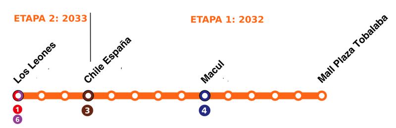 Parte de la Línea 8 del Metro