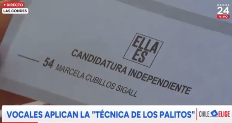 Una de las curiosidades que marcaron las elecciones municipales 2024, fue el logo que utilizó Marcela Cubillos en su papeleta, el cual fue ampliamente comentado, puesto que tenía como fin diferenciarse de la otra candidata que postuló a Las Condes, que tiene su mismo nombre y apellido. 
Fue así como en la papeleta, arriba de su su nombre, se leían dos palabras a modo de logo, cuya leyenda decía “Ella es”. Con esto, Cubillos Sigall, intentó diferenciarse de su competida Marcela Cubillos Hevia. 
Según comentaron en el matinal de CHV, la explicación del logo -que para algunos fue interpretado como una forma de inducir al voto- es porque “tú como independiente le puedes poner lo que quieras a tu pacto. Entonces salía ‘Ella es’”, aclaró la periodista Monserrat Álvarez. 
Al respecto, su compañero Julio César Rodríguez profundizó más en la frase, señalando que la consideraba inadecuada, tras la polémica por los 17 millones de pesos que recibía mensualmente como profesora en la Universidad San Sebastián. 
 “Yo creo que lo puso antes de los 17 millones, si, porque después de los 17 millones no era un slogan muy ad hoc”, sentenció. 
Cubillos reconoció su derrota
“Felicito a Catalina San Martin por su campaña y triunfo (...) cuando uno tiene una derrota tiene mucho que aprender”, precisó Cubillos
Consultada sobre la polémica de su sueldo de 17 millones de pesos en la Universidad San Sebastián, precisó que “no lo quiero centrar a eso, sería quitarle mérito al triunfo de Catalina San Martín”.
“He estado en distintas elecciones, esta vez perdí, lo que corresponde es reconocerlo y agradecer a quienes creyeron en mí”, sostuvo brevemente la exministra de Educación.
Más temprano, cuando sufragó, indicó que “Chile necesita un cambio profundo que, a mi juicio, tiene que partir por cada comuna. Desde todos los lugares de Chile, tenemos que dar una señal con mucha firmeza contra la violencia, violencia en los colegios y frente a un Estado ineficiente”, declaró.
“En Las Condes enfrentar la delincuencia, enfrentar la calidad de vida y recuperar la calidad en la gestión es algo que nos han pedido los vecinos en toda la campaña y ese es mi compromiso con ellos. Haremos que Las Condes vuelva a ser un referente para todo Chile”, añadió.
Cubillos fue consultada si es que cree que la noticia sobre su sueldo en la USS afectará los resultados de la votación, especialmente considerando que se esperaba que ella ganara con la primera mayoría. “Durante toda la campaña he sentido el apoyo y el cariño de la gente en todos estos meses. Esta campaña la partimos en marzo recolectando firmas para una candidatura independiente. Siempre he sentido el fuerte apoyo, el respaldo y el cariño de la gente”, declaró.
“Hoy es un buen día para agradecer ese apoyo y ese cariño. Yo ya representé a los vecinos de Las Condes en la convención, me conocen, saben la fuerza con la que los defiendo a cada uno de ellos y a nuestras convicciones”, añadió.