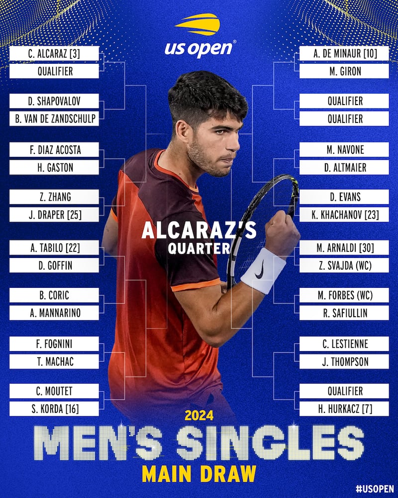 La primera raqueta chilena podría medirse frente al tercer mejor tenista de la ATP si es que avanza a los octavos de final del Abierto de Estados Unidos.