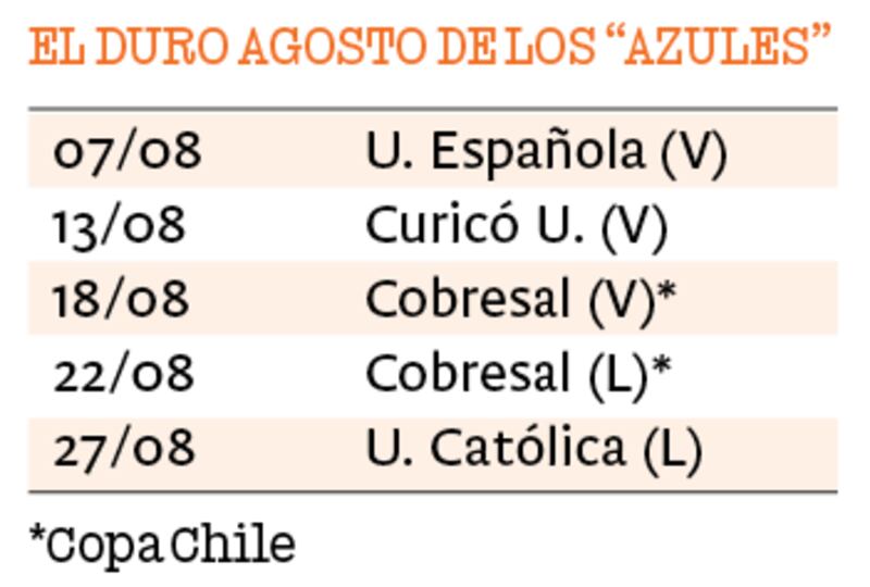 Calendario