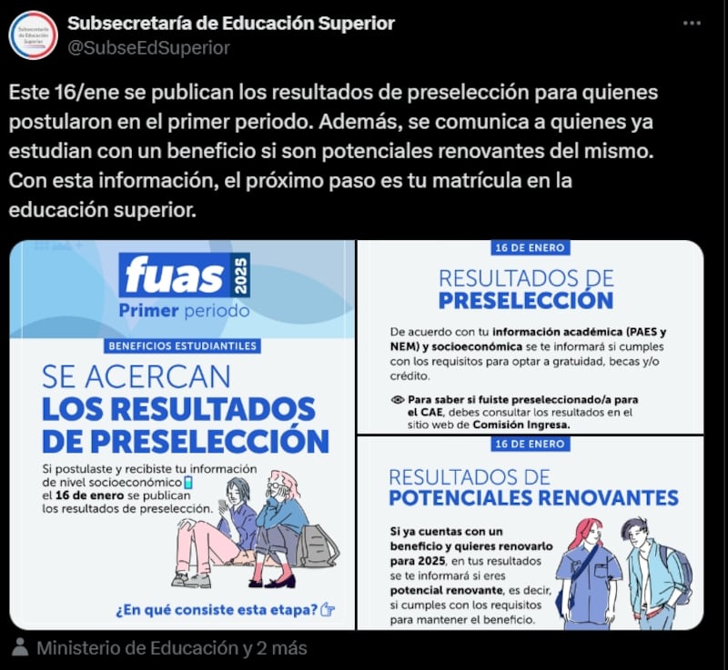 Este jueves se conocieron los nombres de los estudiantes preseleccionados con los beneficios de becas y gratuidad del Fuas.