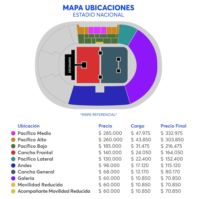 Ubicaciones Aventura en Chile 2024 | Fuente: Ticketmaster