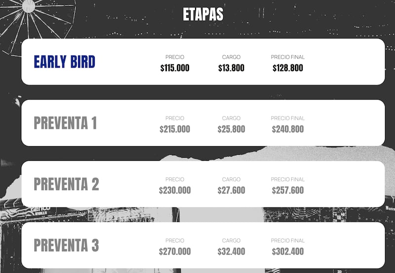 Precios general para Lollapalooza Chile 2025