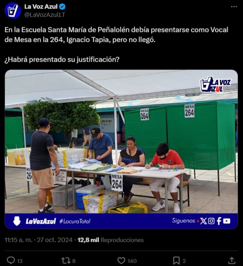 El defensor universitario había sido designado como vocal de mesa para estas elecciones de autoridades regionales y municipales.