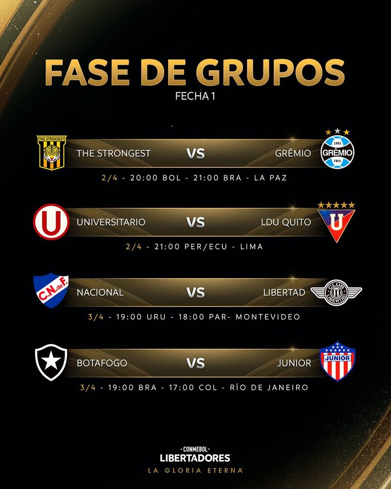 Conmebol informó de la programación de partidos de la primera fecha de Copa Libertadores.