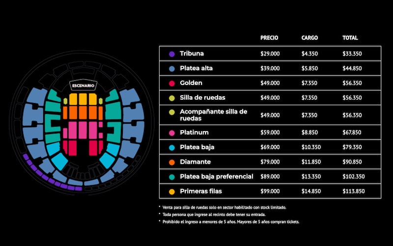 Valor de entradas para BEAT en Chile