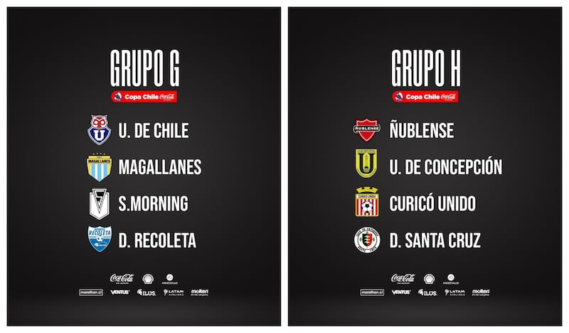 La ANFP entregó este miércoles 14 de enero los grupos de la primera fase de la Copa Chile de este año.