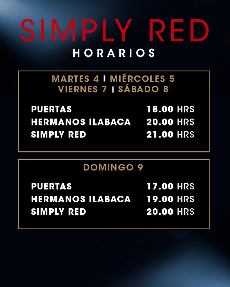 Horarios de Simply Red