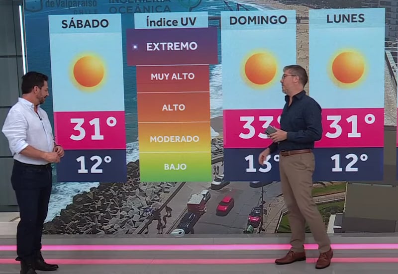 El día más caluroso de la semana: Santiago podría llegar a los 33 grados este domingo.