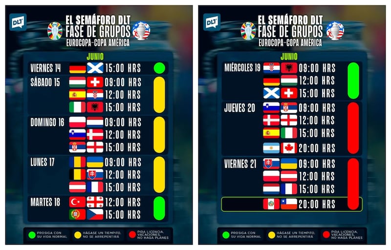 En redes sociales se viralizó el particular calendario con la clasificación de los partidos más y menos importantes para ver en las fases de grupos de las próximas Copa América y Eurocopa.