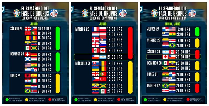 En redes sociales se viralizó estos últimos días un peculiar calendario con la clasificación de los partidos más y menos importantes para ver en las fases de grupos de las próximas Copa América y Eurocopa 2024.