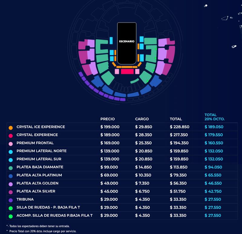 Cirque du Soleil entradas