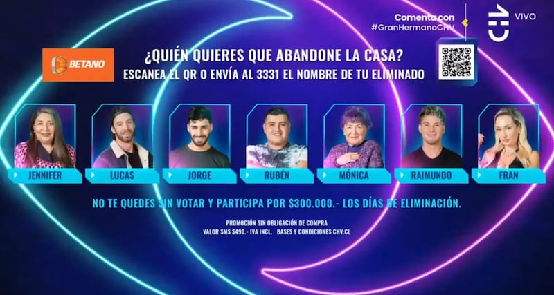 No son tres, cuatro ni cinco, sino que siete los participantes de Gran Hermano que quedaron en placa de eliminación. Esto, tras una jornada histórica de nominación en el reality de CHV. 
Todo partió cuando Lucas activó la fulminante enviando directamente a Jennifer Galvarini. Tras ello, se sumó la espontánea que realizó Raimundo, con tres votos contra Jorge y dos para Lucas. 
A estos nominados, se sumó Rubén con los dos votos legado que le dejó Trinidad.