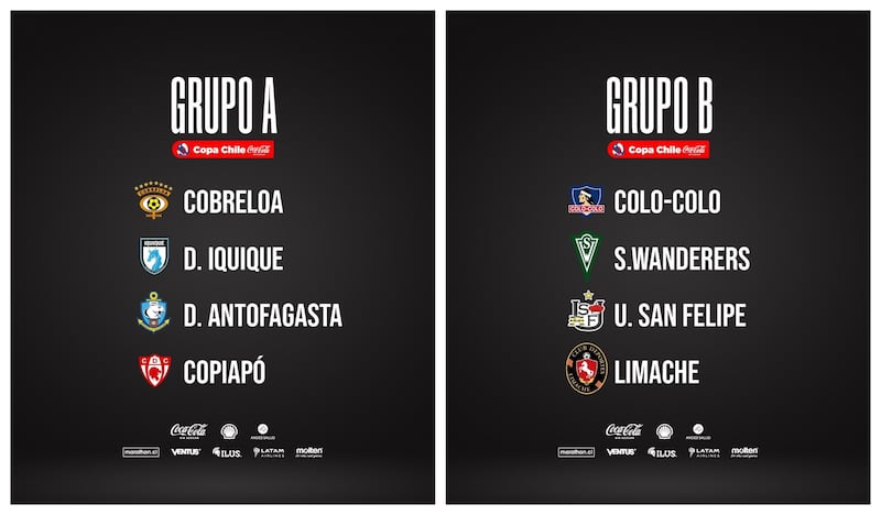 Colo Colo fue sorteado en el grupo B de la primera ronda de Copa Chile 2025, donde deberá enfrentarse a los clubes de Santiago Wanderers, Unión San Felipe y el recién ascendido a Primera A, Deportes Limache.