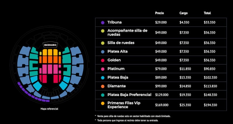 Simple Minds en Chile