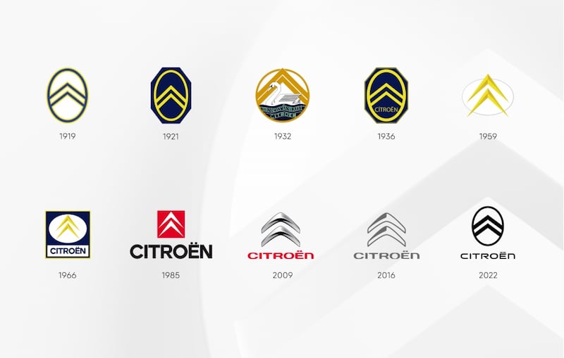 Citroën logo historia