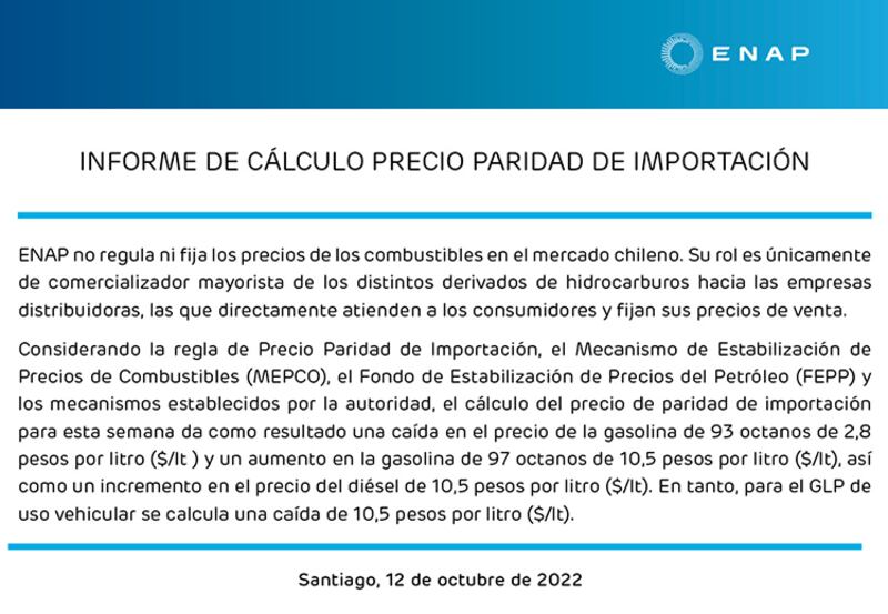 Una sube y otra baja: ENAP anunció cambios para los precios de las bencinas