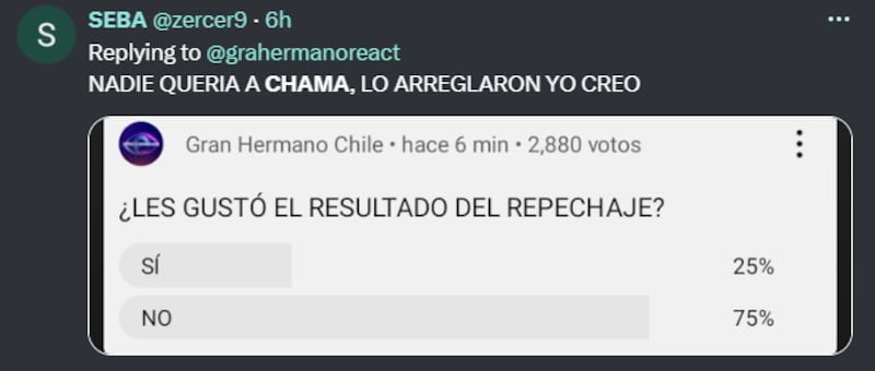 Reacción ingreso de Chama a Gran Hermano | X