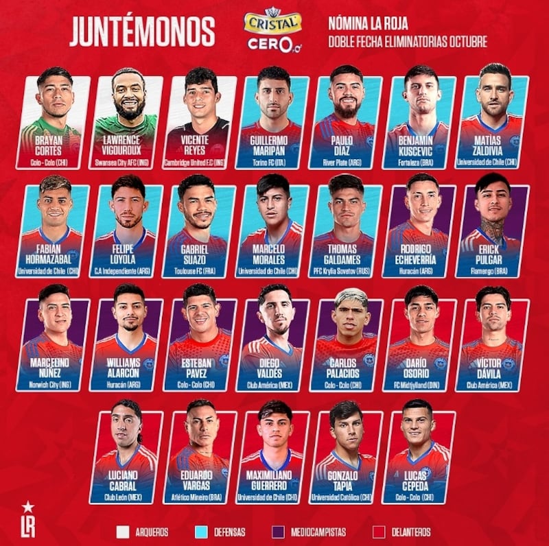 El seleccionador nacional fue enfático en afirmar que actualmente "no vemos a ningún salvador" en la Roja.