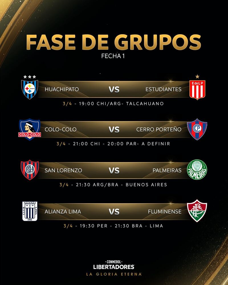 Conmebol entregó el calendario de la primera fecha de la Libertadores.